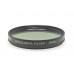 55mm Circular Polarising Filter